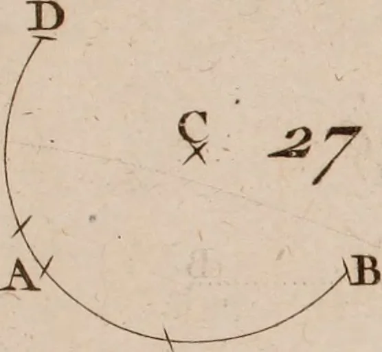 An illustration from Géométrie du compas, 1798, leaf 298