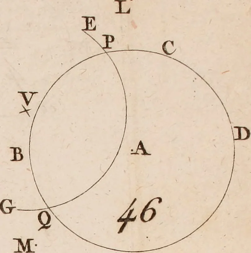 An illustration from Géométrie du compas, 1798, leaf 302