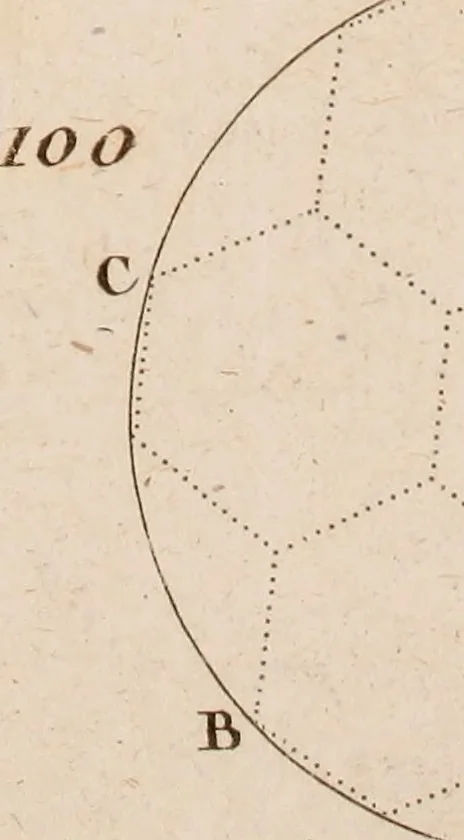 An illustration from Géométrie du compas, 1798, leaf 316