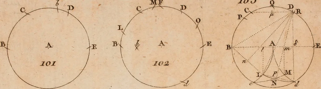 An illustration from Géométrie du compas, 1798, leaf 318