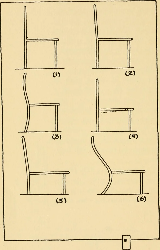 An illustration from Good taste in home furnishing, 1915, leaf 107