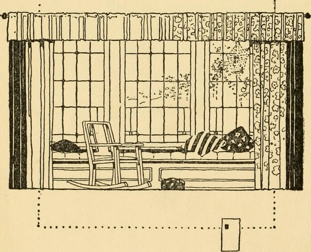An illustration from Good taste in home furnishing, 1915, leaf 99