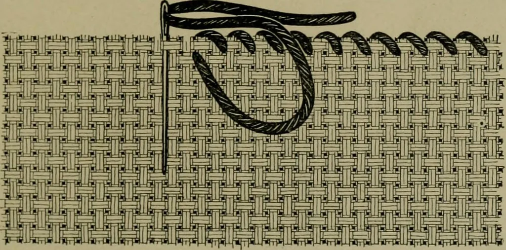 An illustration from Goodwin's course in sewing; practical instruction in needlework for use in schools and at home, 1910, leaf 11