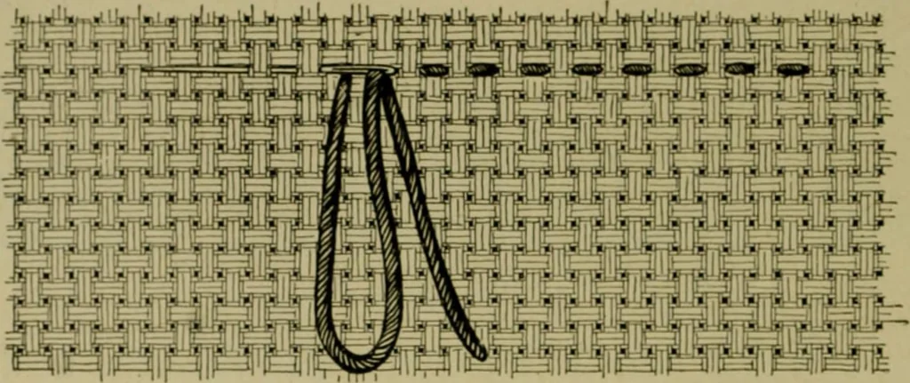 An illustration from Goodwin's course in sewing; practical instruction in needlework for use in schools and at home, 1910, leaf 12