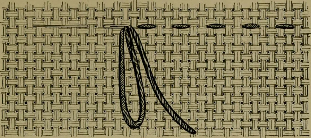 An illustration from Goodwin's course in sewing; practical instruction in needlework for use in schools and at home, 1910, leaf 13
