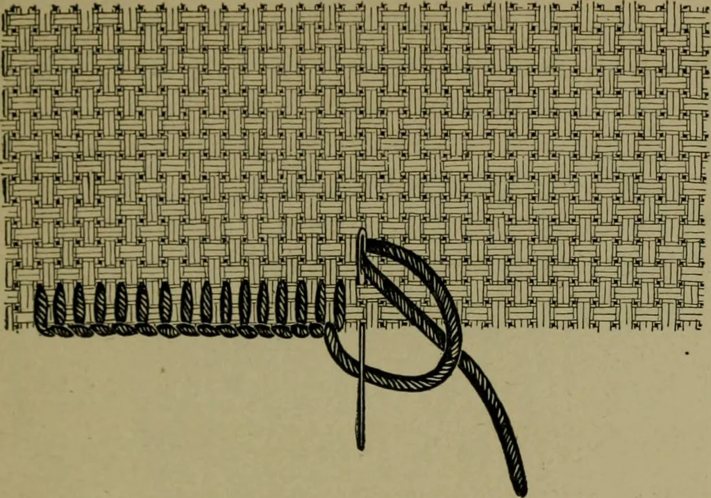 An illustration from Goodwin's course in sewing; practical instruction in needlework for use in schools and at home, 1910, leaf 15