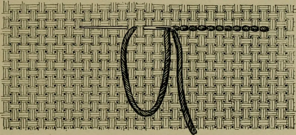 An illustration from Goodwin's course in sewing; practical instruction in needlework for use in schools and at home, 1910, leaf 15