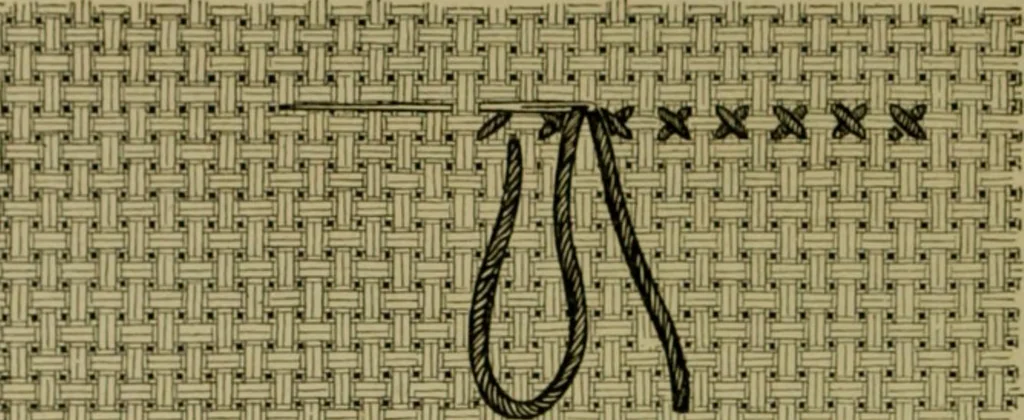 An illustration from Goodwin's course in sewing; practical instruction in needlework for use in schools and at home, 1910, leaf 16