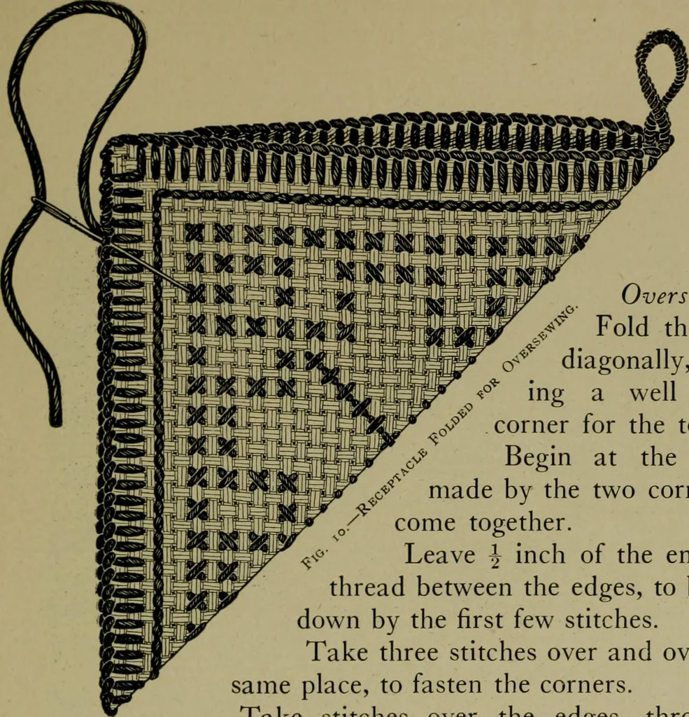 An illustration from Goodwin's course in sewing; practical instruction in needlework for use in schools and at home, 1910, leaf 17