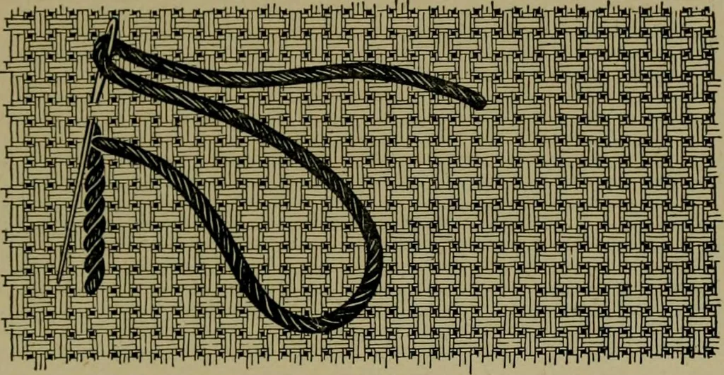 An illustration from Goodwin's course in sewing; practical instruction in needlework for use in schools and at home, 1910, leaf 19