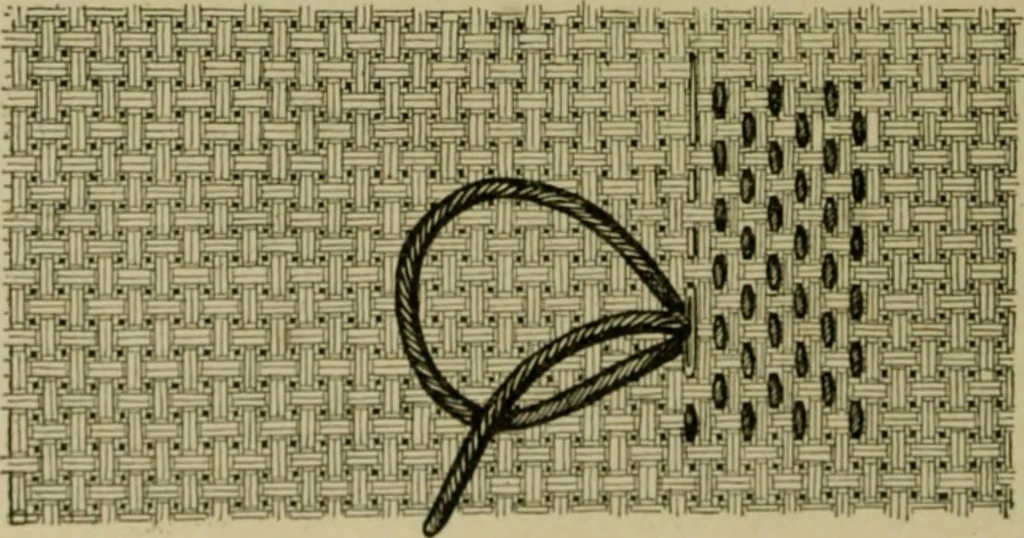 An illustration from Goodwin's course in sewing; practical instruction in needlework for use in schools and at home, 1910, leaf 20