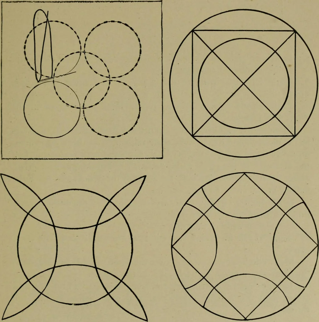An illustration from Goodwin's course in sewing; practical instruction in needlework for use in schools and at home, 1910, leaf 21