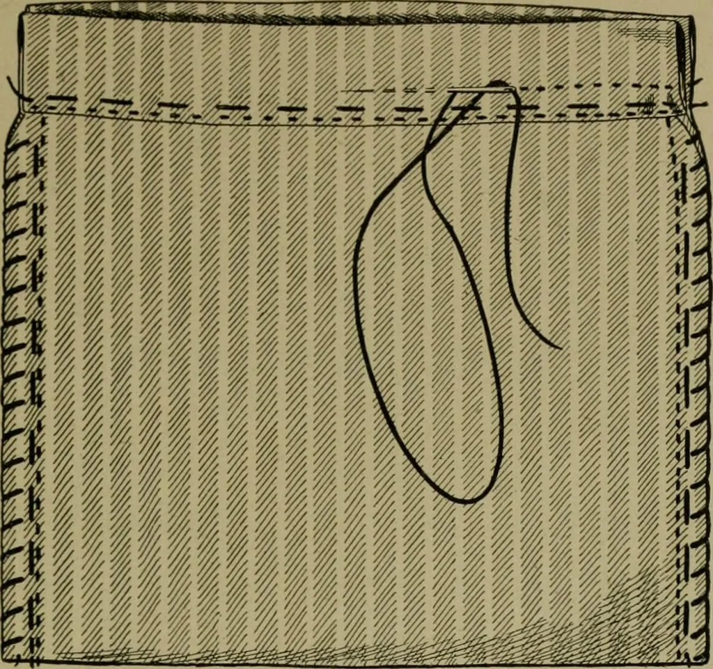 An illustration from Goodwin's course in sewing; practical instruction in needlework for use in schools and at home, 1910, leaf 25