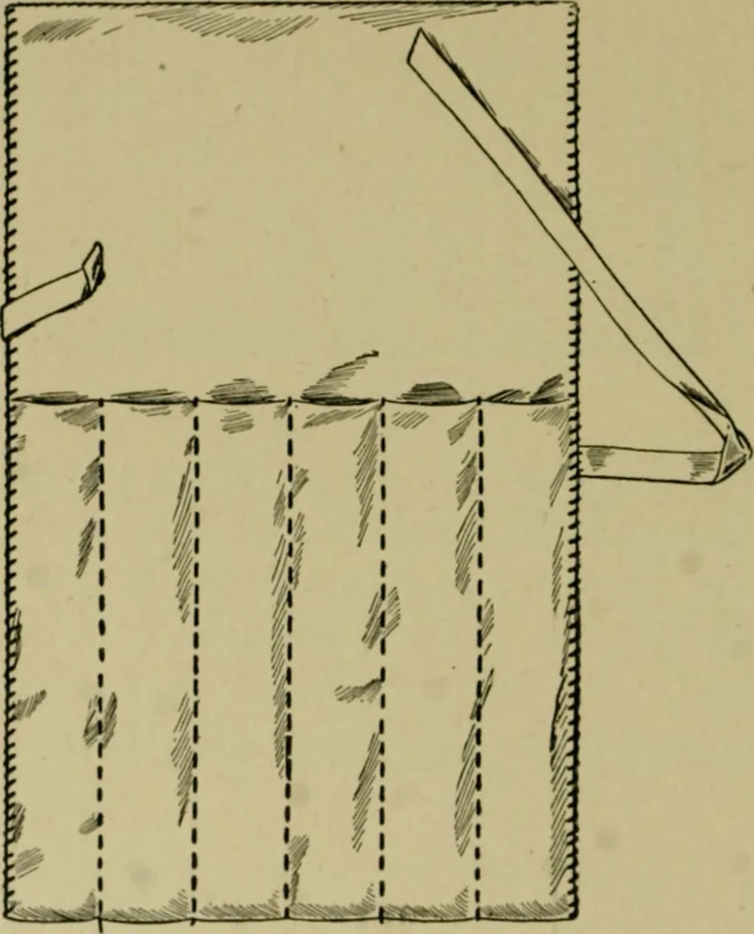 An illustration from Goodwin's course in sewing; practical instruction in needlework for use in schools and at home, 1910, leaf 26