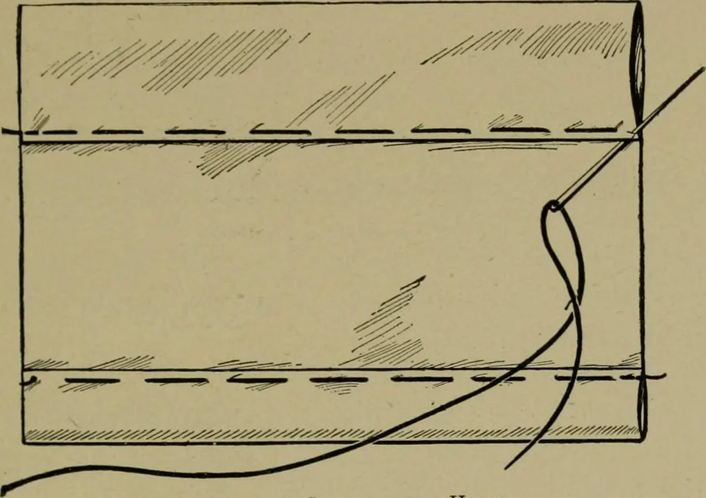 An illustration from Goodwin's course in sewing; practical instruction in needlework for use in schools and at home, 1910, leaf 29