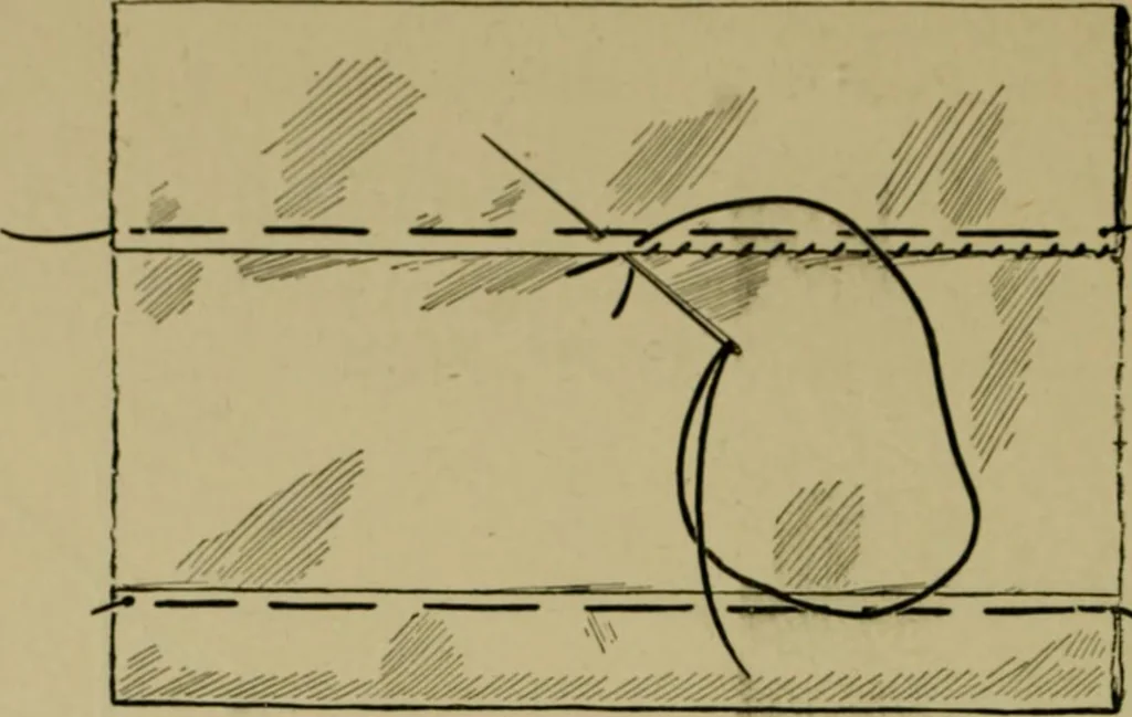 An illustration from Goodwin's course in sewing; practical instruction in needlework for use in schools and at home, 1910, leaf 30