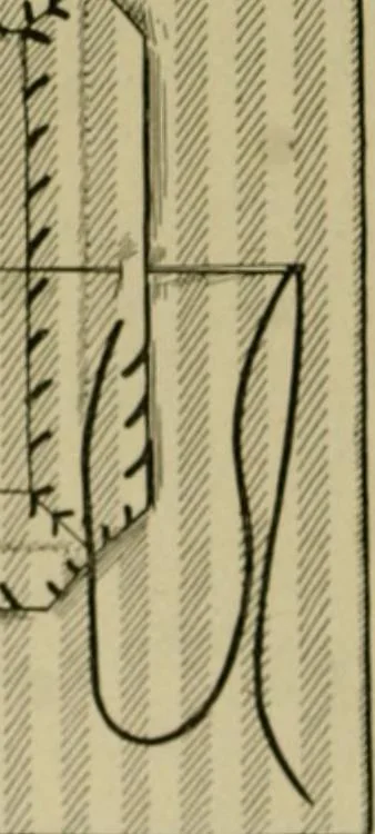 An illustration from Goodwin's course in sewing; practical instruction in needlework for use in schools and at home, 1910, leaf 34