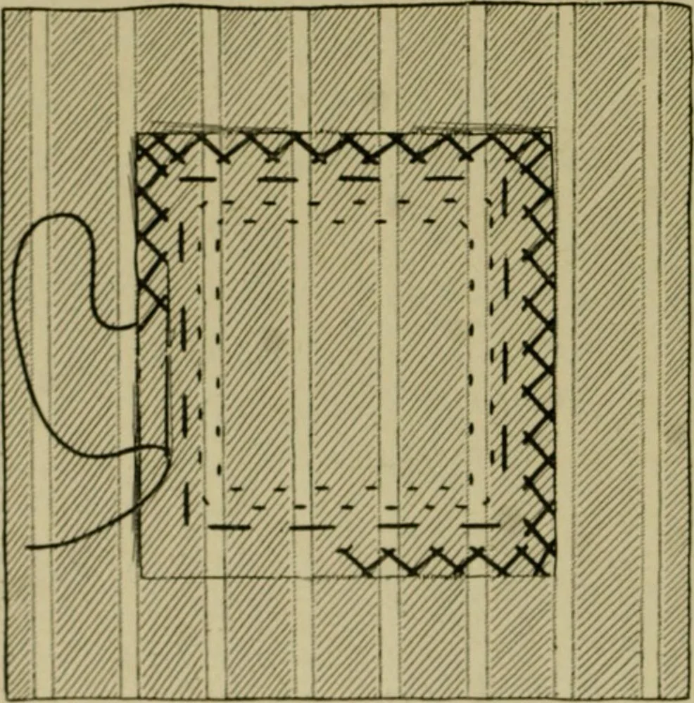 An illustration from Goodwin's course in sewing; practical instruction in needlework for use in schools and at home, 1910, leaf 36