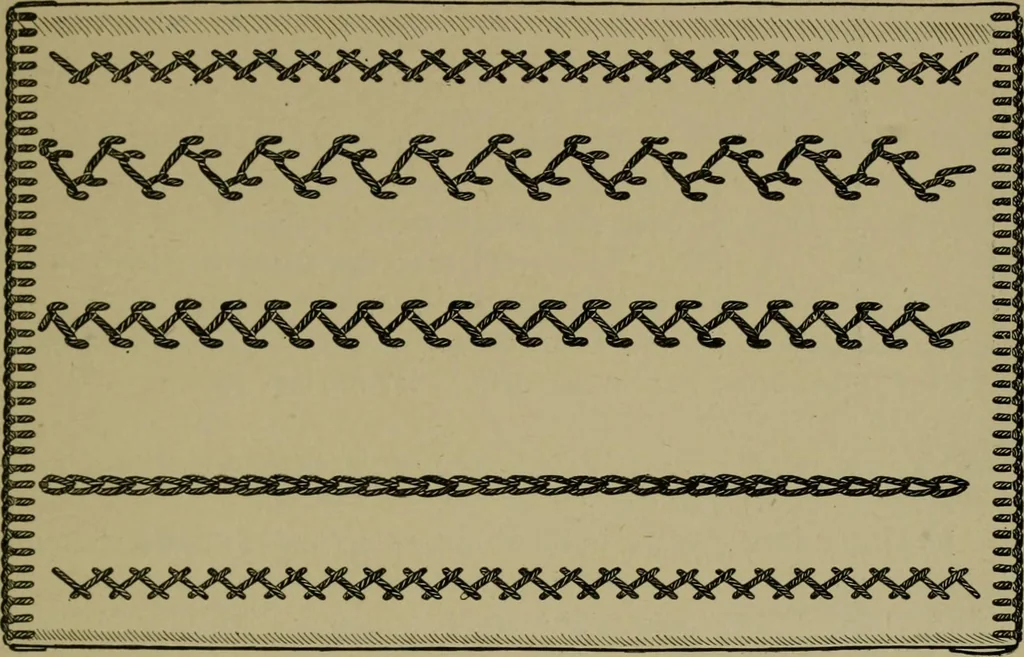 An illustration from Goodwin's course in sewing; practical instruction in needlework for use in schools and at home, 1910, leaf 41