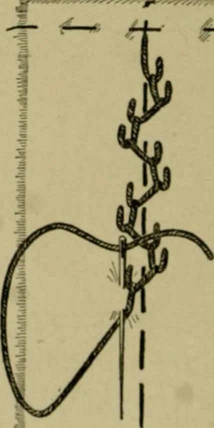 An illustration from Goodwin's course in sewing; practical instruction in needlework for use in schools and at home, 1910, leaf 42