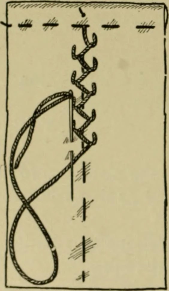 An illustration from Goodwin's course in sewing; practical instruction in needlework for use in schools and at home, 1910, leaf 42