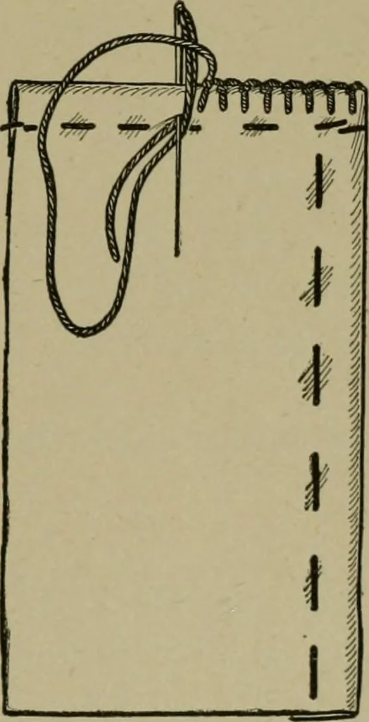 An illustration from Goodwin's course in sewing; practical instruction in needlework for use in schools and at home, 1910, leaf 43