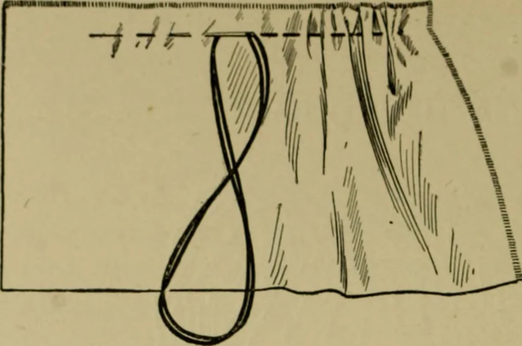 An illustration from Goodwin's course in sewing; practical instruction in needlework for use in schools and at home, 1910, leaf 46