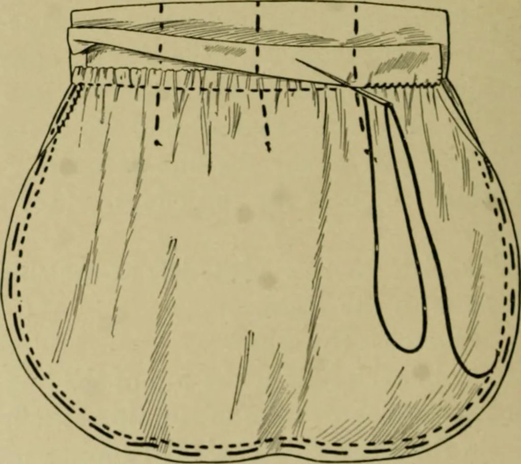 An illustration from Goodwin's course in sewing; practical instruction in needlework for use in schools and at home, 1910, leaf 46