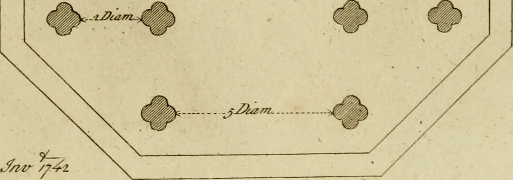 An illustration from Gothic architecture, 1742, leaf 122