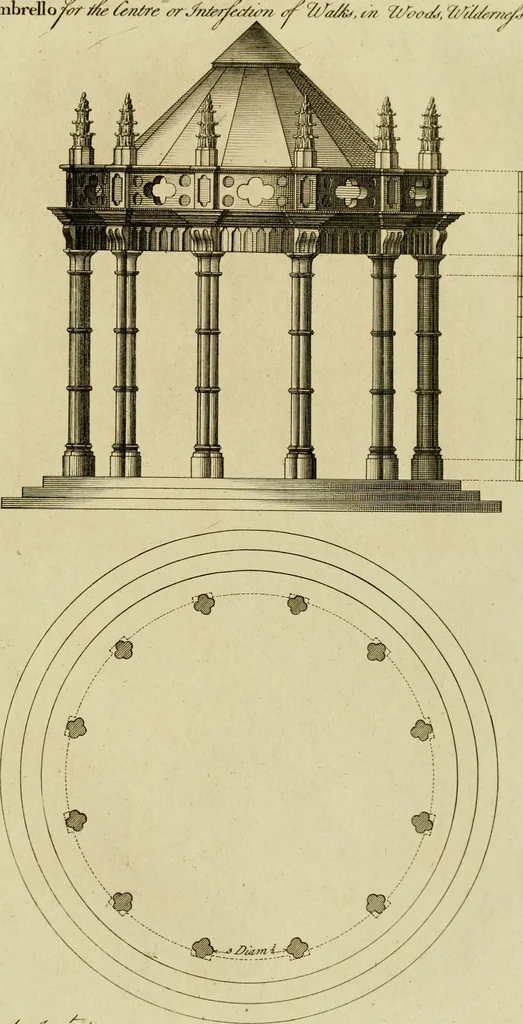 An illustration from Gothic architecture, 1742, leaf 126