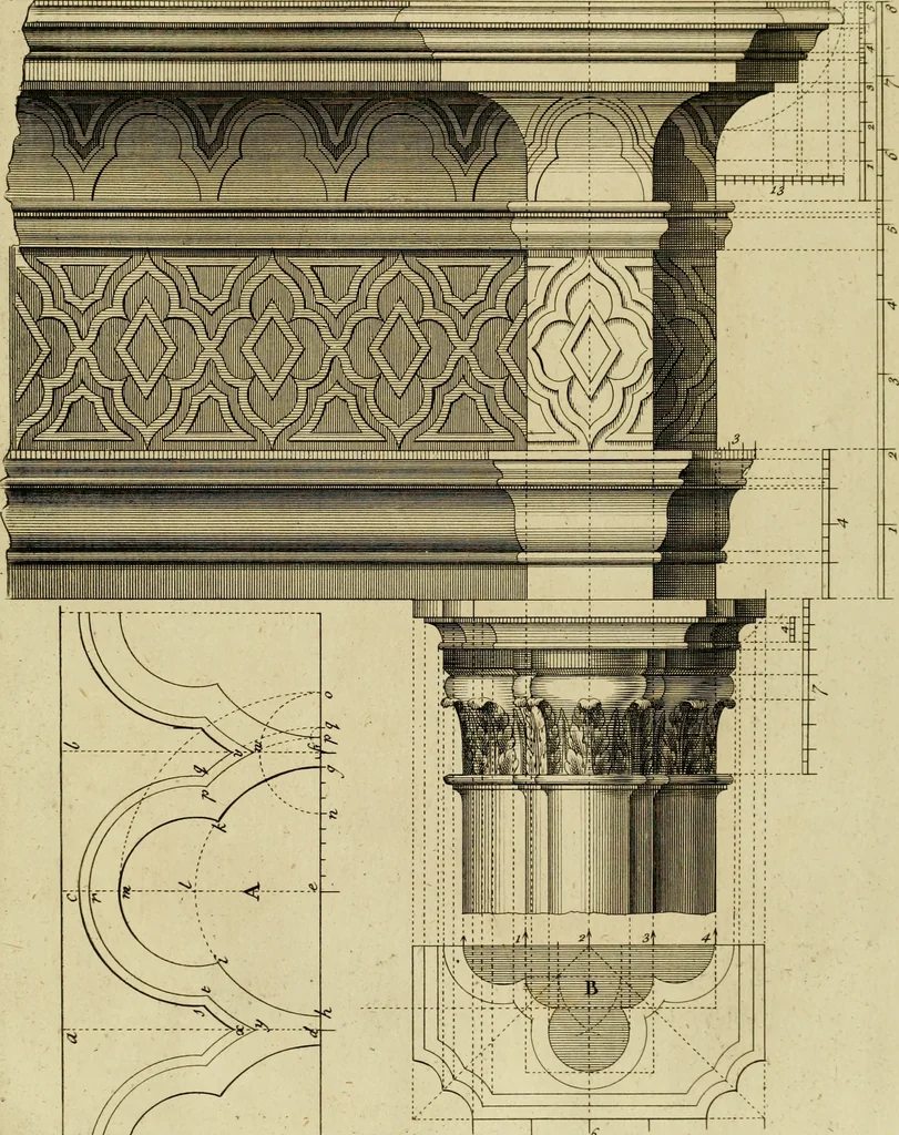 An illustration from Gothic architecture, 1742, leaf 26