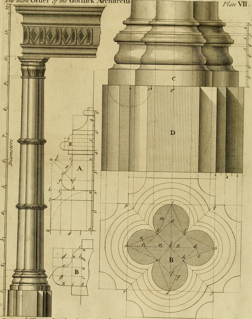 An illustration from Gothic architecture, 1742, leaf 30
