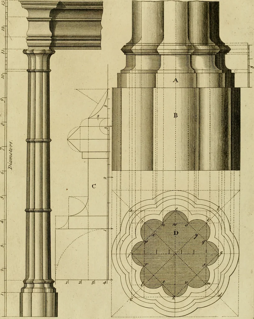 An illustration from Gothic architecture, 1742, leaf 36