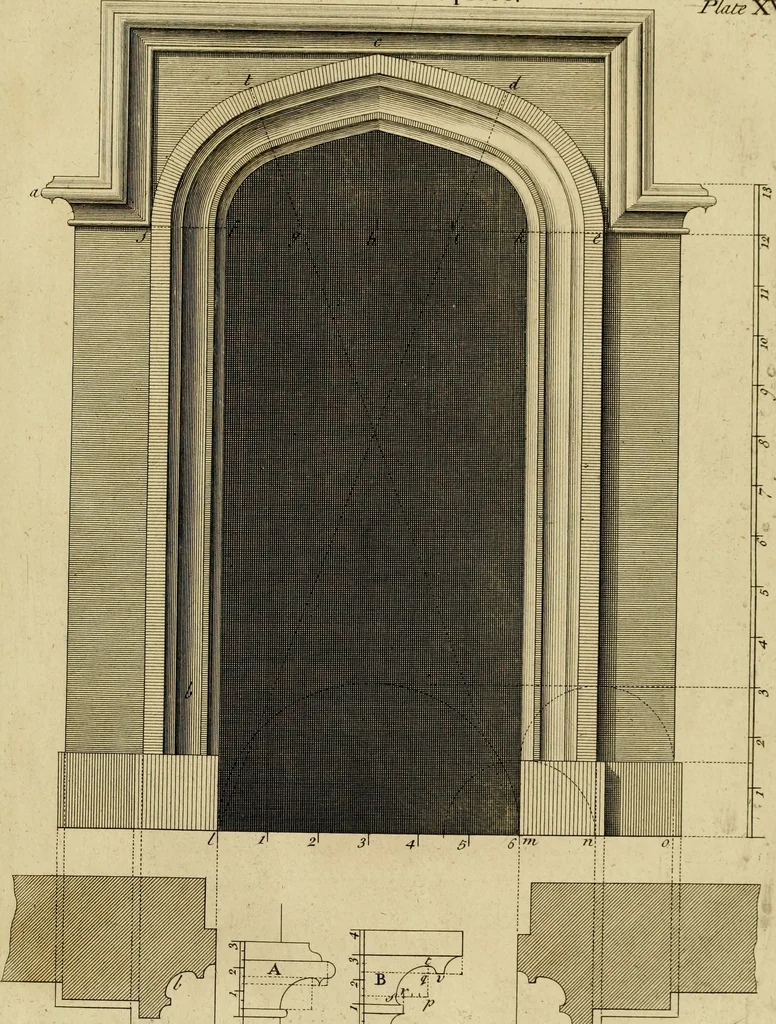 An illustration from Gothic architecture, 1742, leaf 50