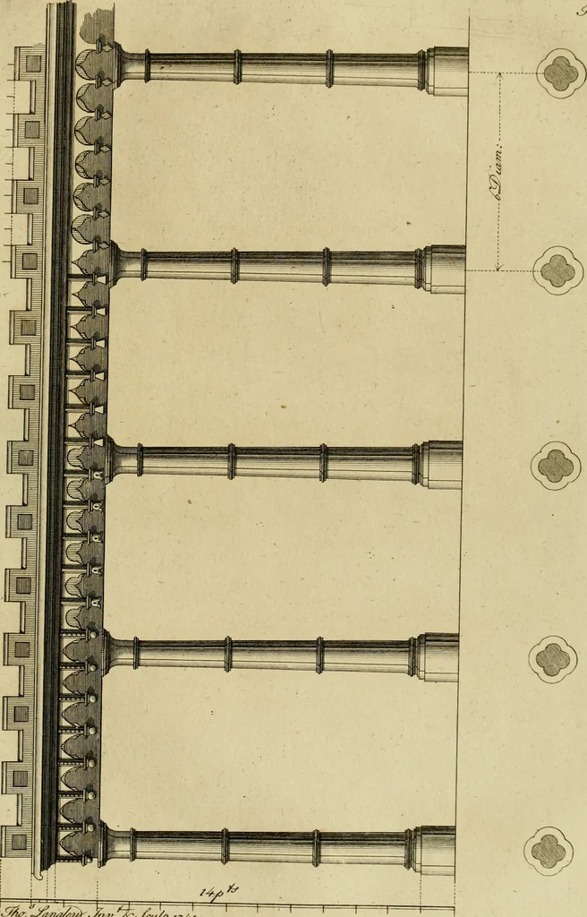 An illustration from Gothic architecture, 1742, leaf 76