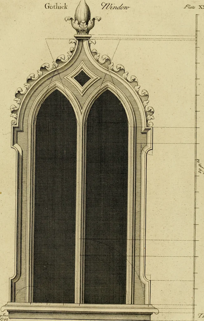 An illustration from Gothic architecture, 1742, leaf 86
