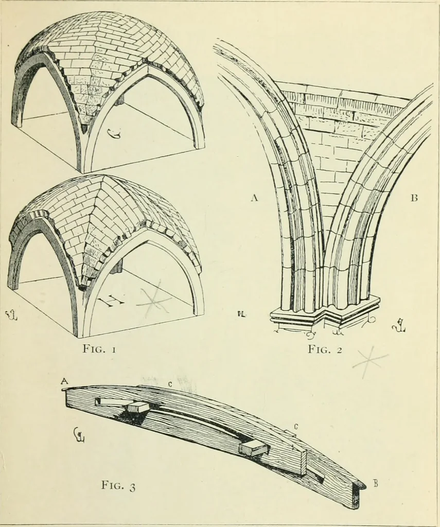 An illustration from Gothic architecture in England and France, 1911, leaf 117