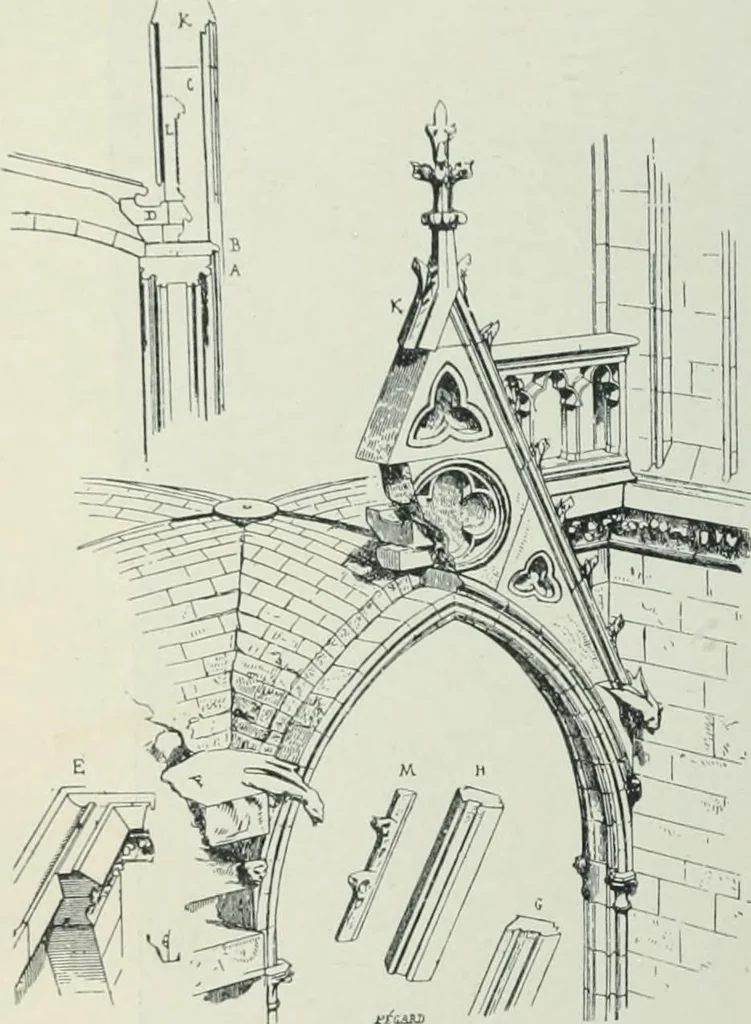 An illustration from Gothic architecture in England and France, 1911, leaf 136
