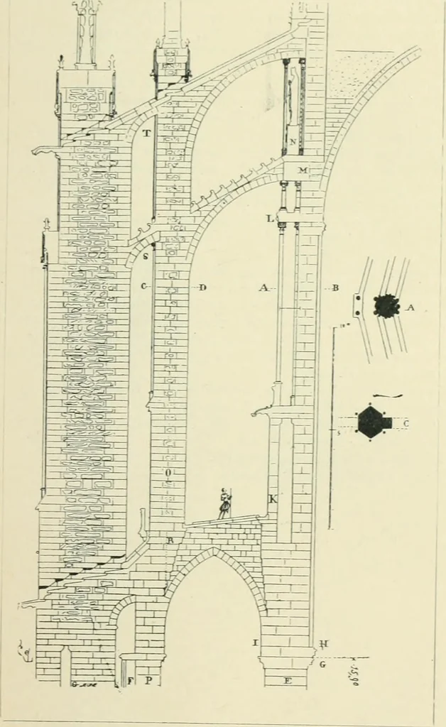 An illustration from Gothic architecture in England and France, 1911, leaf 73
