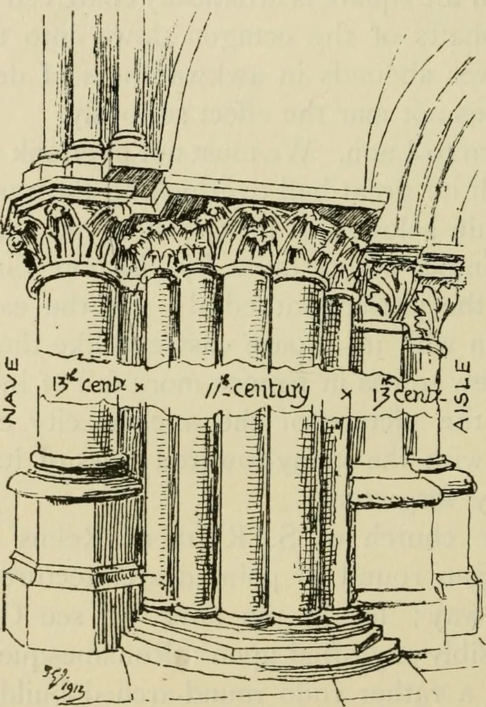 An illustration from Gothic architecture in France, England, and Italy, 1915, leaf 151