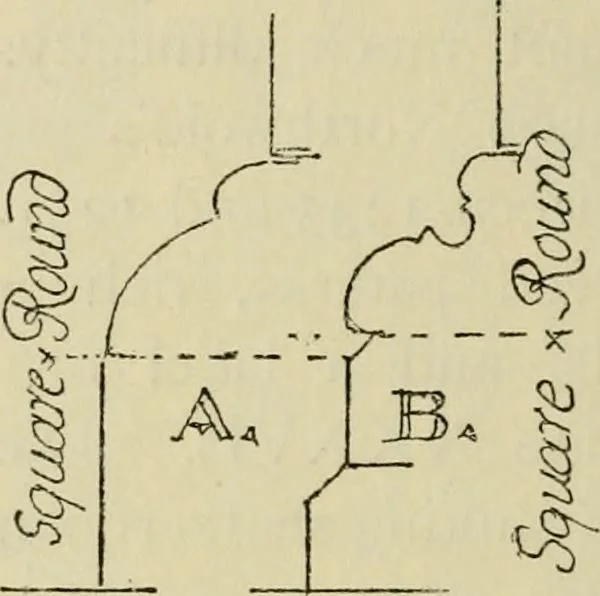 An illustration from Gothic architecture in France, England, and Italy, 1915, leaf 247