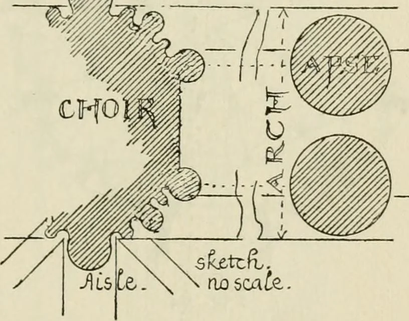 An illustration from Gothic architecture in France, England, and Italy, 1915, leaf 266