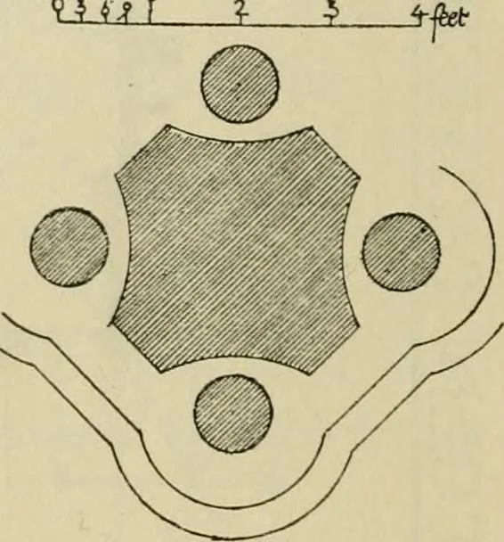 An illustration from Gothic architecture in France, England, and Italy, 1915, leaf 361