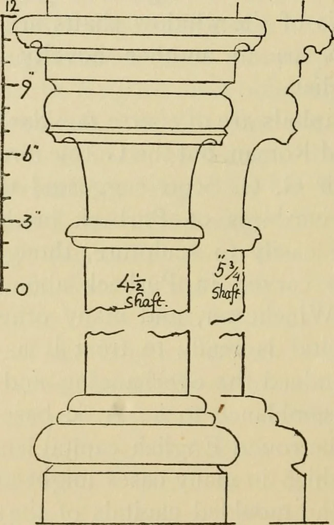 An illustration from Gothic architecture in France, England, and Italy, 1915, leaf 379