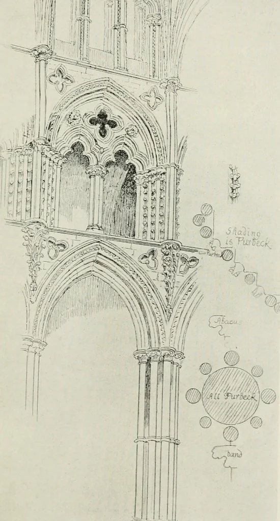 An illustration from Gothic architecture in France, England, and Italy, 1915, leaf 418