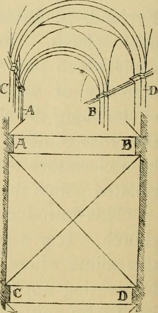 An illustration from Gothic architecture in France, England, and Italy, 1915, leaf 47