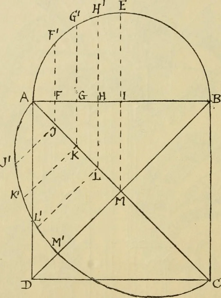 An illustration from Gothic architecture in France, England, and Italy, 1915, leaf 51
