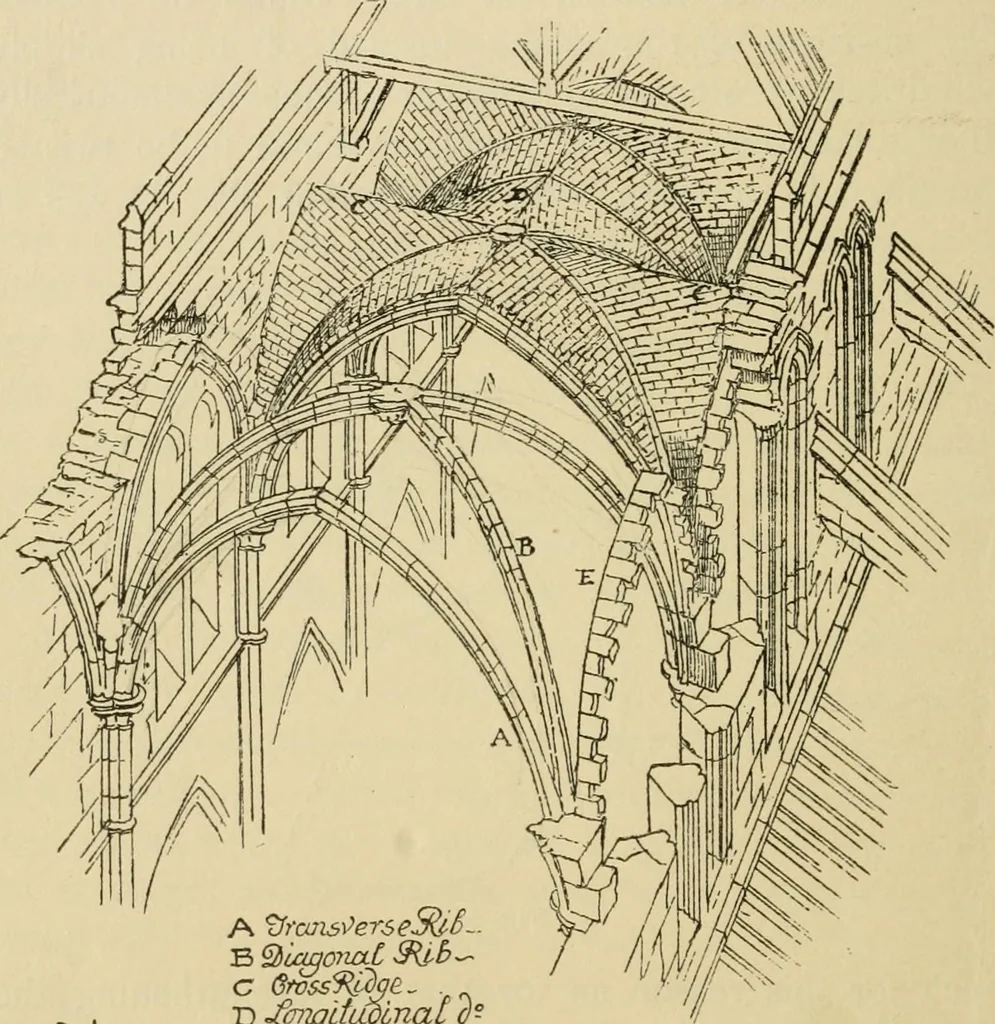An illustration from Gothic architecture in France, England, and Italy, 1915, leaf 63
