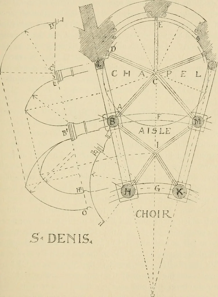 An illustration from Gothic architecture in France, England, and Italy, 1915, leaf 76
