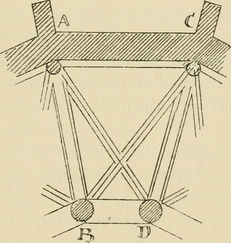 An illustration from Gothic architecture in France, England, and Italy, 1915, leaf 78